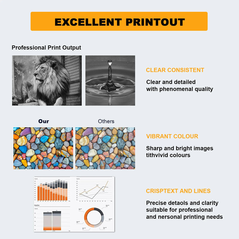 hp 952xl 953xl 954xl 955xl ink cartridge for OfficeJet 7720 7740 OfficeJet Pro 7720 8210 8720 All-in-One Printer