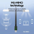 WIFI 6 AX900 USB Adapter Bluetooth 5.4 Wireless Network Card 2.4G&5GHz Wi - Fi Antenna For PC/Laptop - Visuel 6 | SAMAG