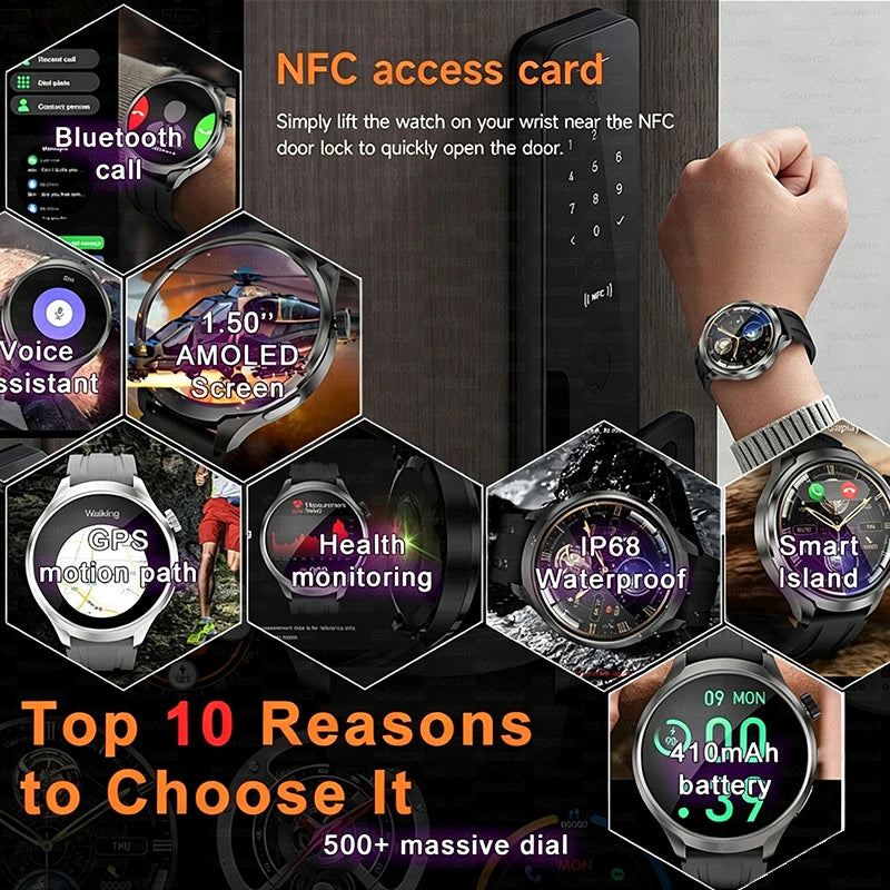 NEW GPS Outdoor fitness NFC Smart Watch 1.5 Inch AMOLED Screen Bluetooth Call IP67 Waterproof Man Smart Watches For Man 2026