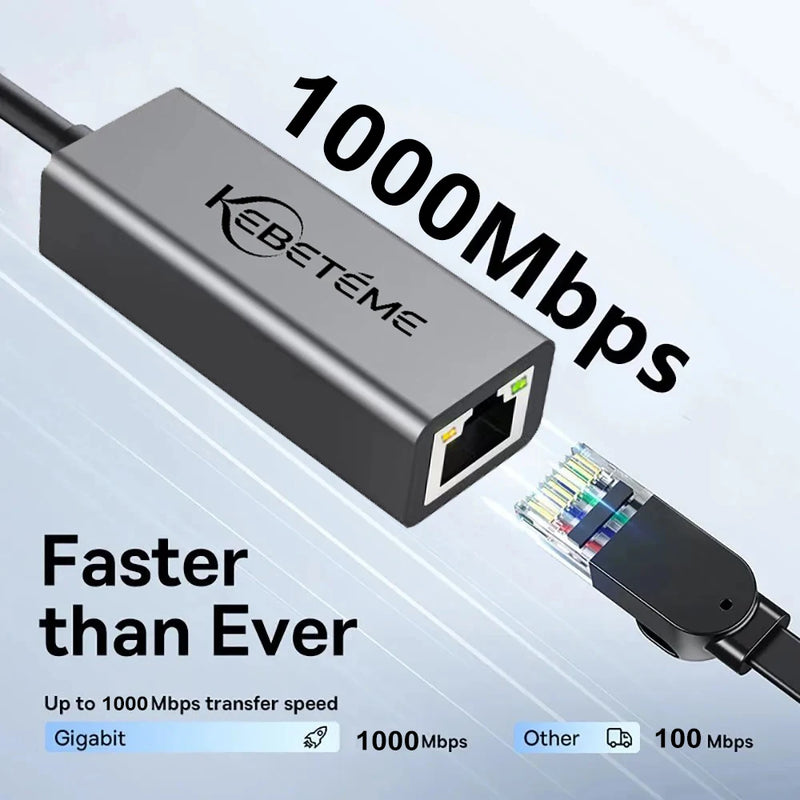1000Mbps USB 3.0 RJ45 Network Card Type C Ethernet Adapter For MacBook PC Windows XP 7 8 10 Android Lan - Visuel 4 | SAMAG