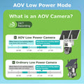 4G SIM Solar Camera AOV 24 Hours Record Built-in 31200 MAh Battery Outdoor Surveillance 60X Zoom Cam Auto Track 25W Solar Panel