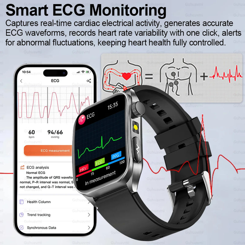 Health managed Non-Invasive Laser Physiotherapy Smart Watch Blood Pressure Uric Acid Call ECG+PPG 650nm Laser Smart Watch 2026