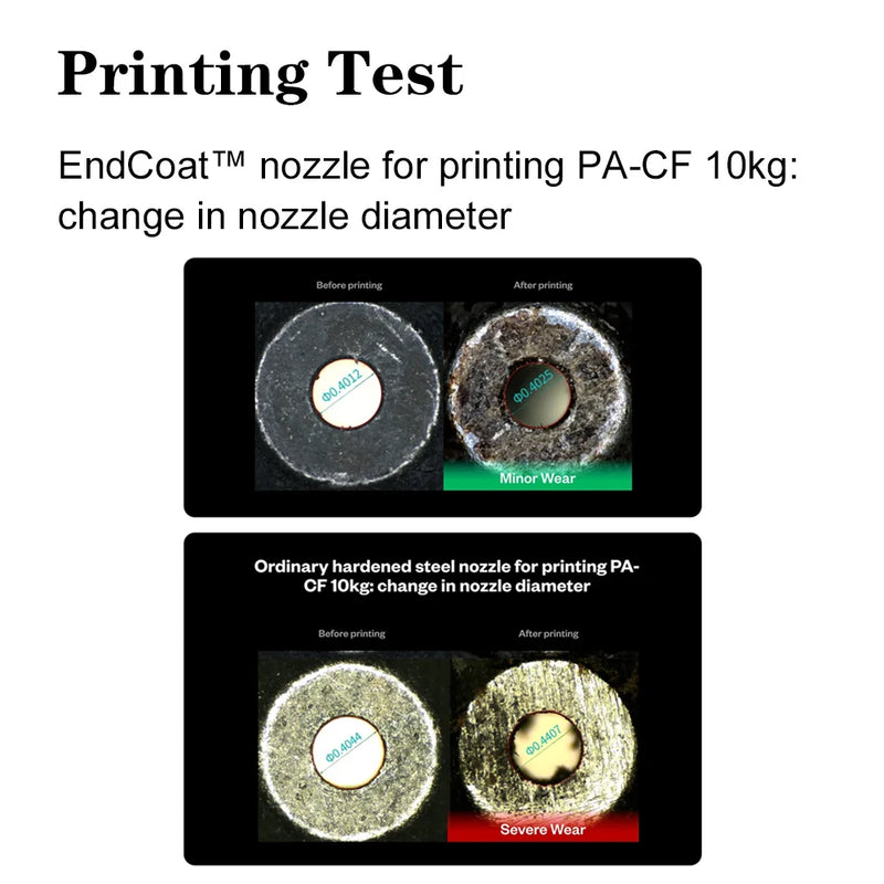 Provide David Strasheim with Printer Repair Parts.