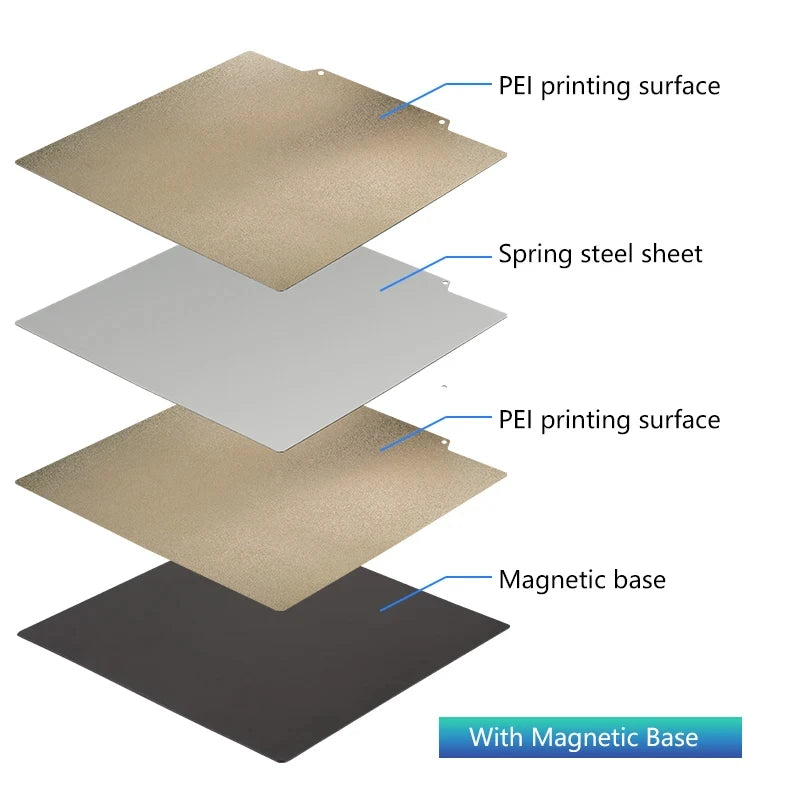 For Anycubic Kobra 2 PEO PET Build Plate 230x230mm Double Sided PEI Print Spring Steel Sheet for Anycubic Kobra Neo/Kobra 2 Pro
