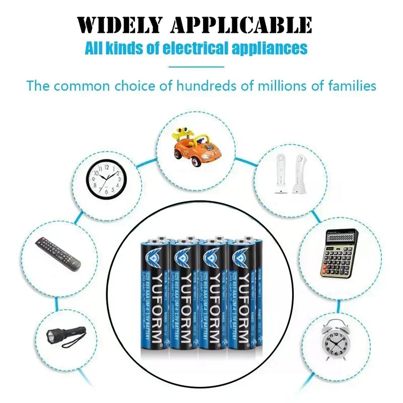 2024NEW 1.5V AAA Disposable Alkaline Dry Battery for Led Light Toy Mp3 Camera Flash Razor CD Player Wire