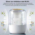 Air Humidifier 2.2L Large Capacity Home Humidifier Mute Mist Maker Double Nozzle Usb Humidifier for Bedroom with LED Night Light