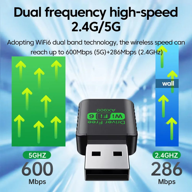 900Mbps USB WiFi Bluetooth 5.4 Adapter 2in1 Dongle Dual Band 2.4G 5GHz 6 Network Wireless Wlan Receiver - Visuel 2 | SAMAG