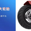 Solar-powered car, electric car seat model, automatic charging