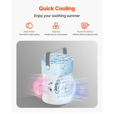Portable Air Conditioner, 4-in-1 Evaporative Cooler | SAMAG