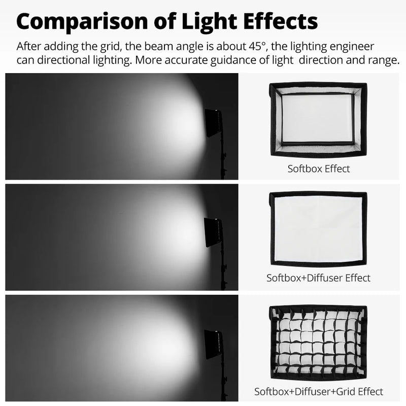 Godox LEDP260C LED Video Soft Light Diffuser Honeycomb Grid Softbox (Softbox Only）for Godox LED Video Light