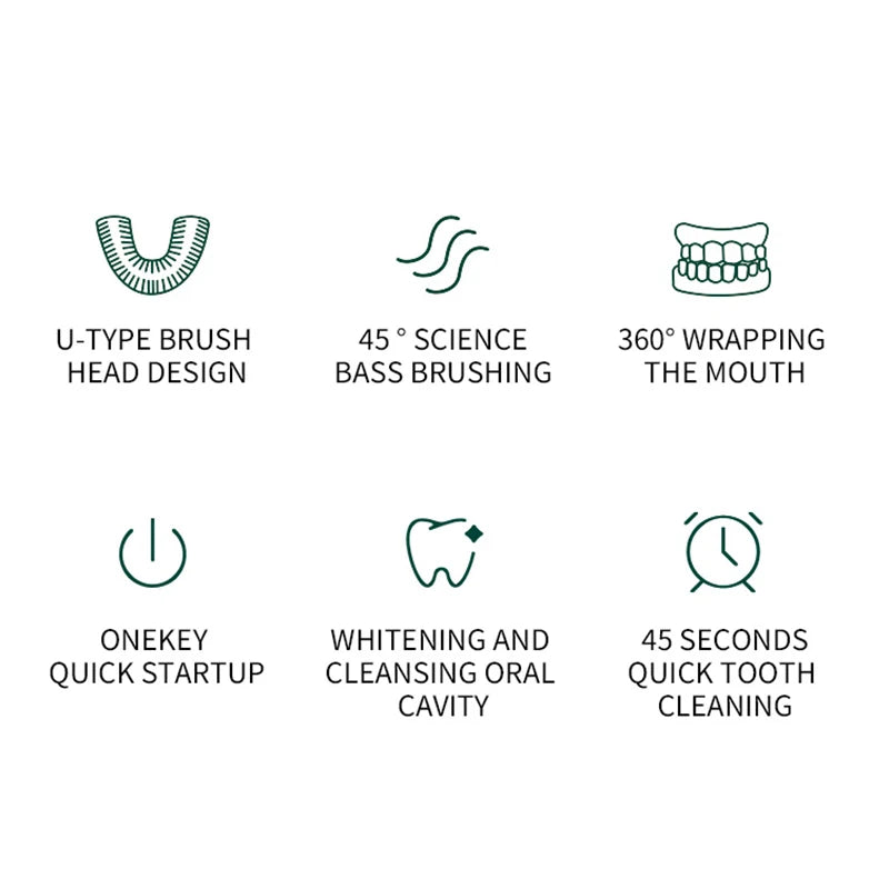 Professinal Portable 360 Degree U Shape Sonic Toothbrush Oral Cleansing Brush Sonic Automatic Electric Toothbrush