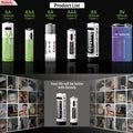 AA AAA Battery 1.5V 5800mAh and 3600mAh Lithium Rechargeable Batteries Fast Charging Li-ion Battery 2000 Cycles Type-C Cable