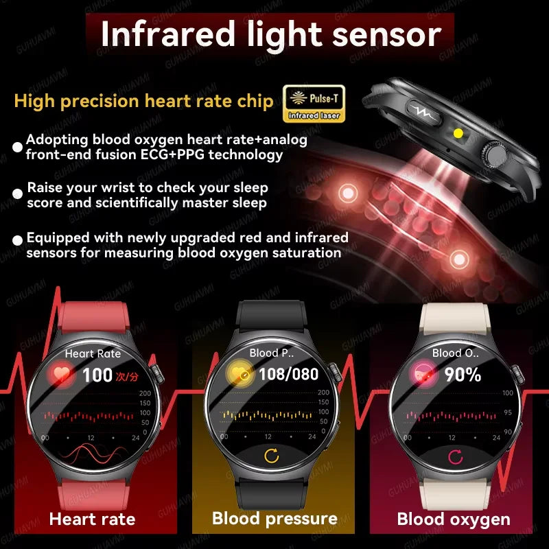2026 New Health Sport ECG AI Diagnosis Smart Watches Men Heart Rate Blood Pressure IP68 Waterproof Smartwatches For Men Women