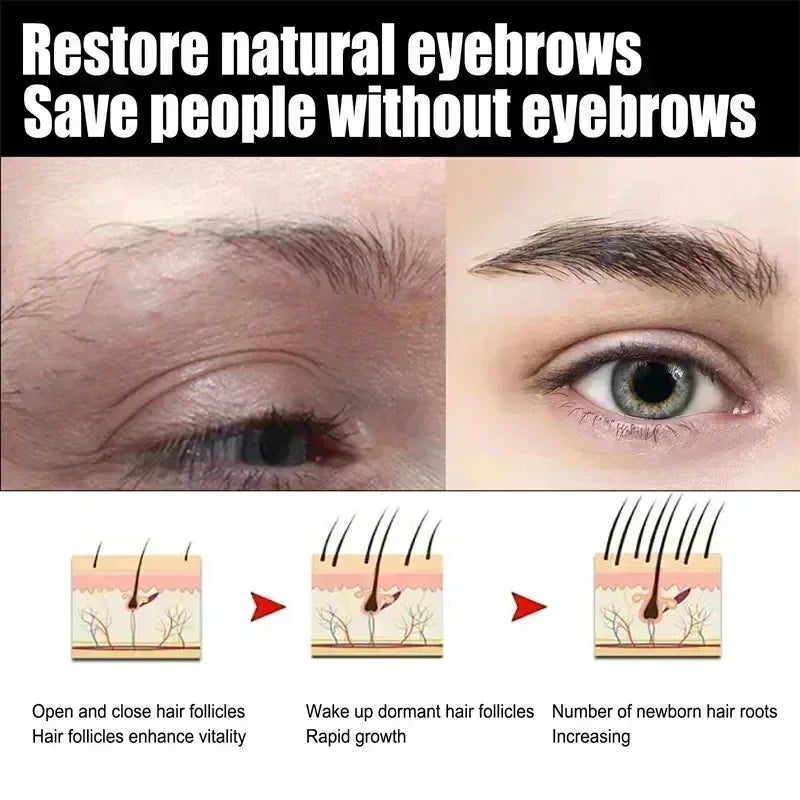 Fast Eyelash Growth Serum Eyebrow Hair Growth Anti Hairs Loss Product Prevent Baldness Fuller Thicker Lengthening Eyebrow Makeup