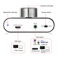 Nobsound Mini Bluetooth 5.0 TPA3116 Digital Amplifier Hifi Stereo Audio Receiver Power Amp 50W+50W Car Sound Amplifiers