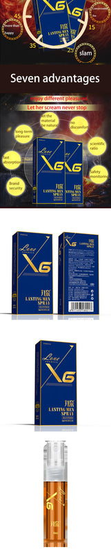Sexual male delayed ejaculation spray male sexual function aphrodisiac erection enhancement penis spray delayed long-acting