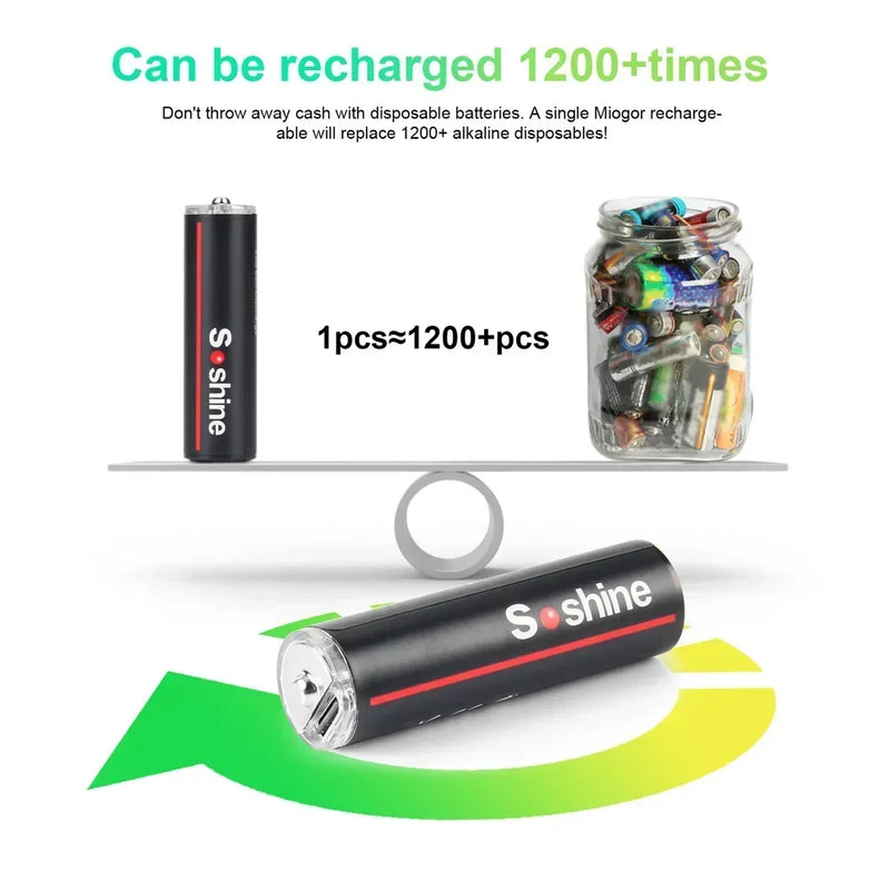 Soshine Original 2600mWh AA Rechargeable Batteries 2A 1.5V USB Lithium Battery Low Self-discharge1200 Times Cycle Li-ion Battery