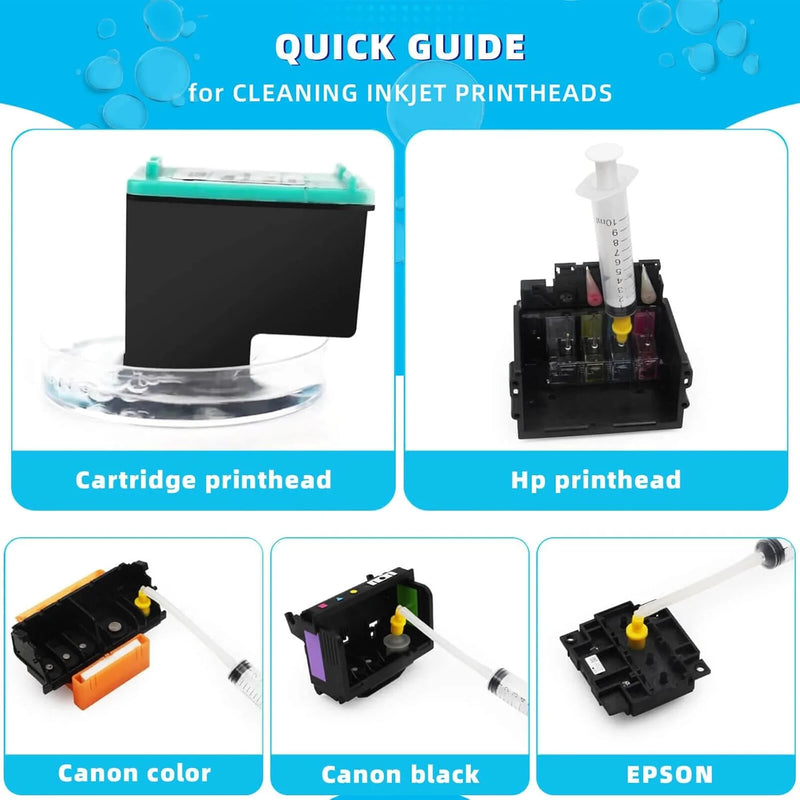 110ml Printhead Cleaning Kit SIKEZHAN Liquid Cleaner Solution Set for All Inkjet Printers Unclog Clogged Nozzle Tools
