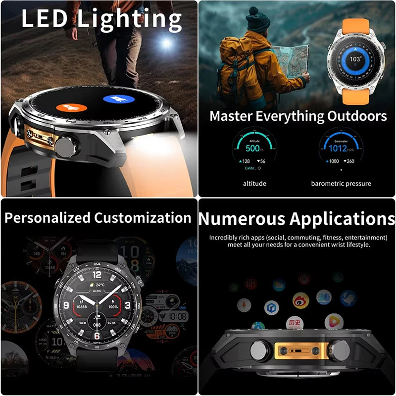 2026 New Military Smart Watch Men Built-in GPS 530mah Bluetooth Call 3ATM Waterproof Barometric Altimeter Sports Smart Watches