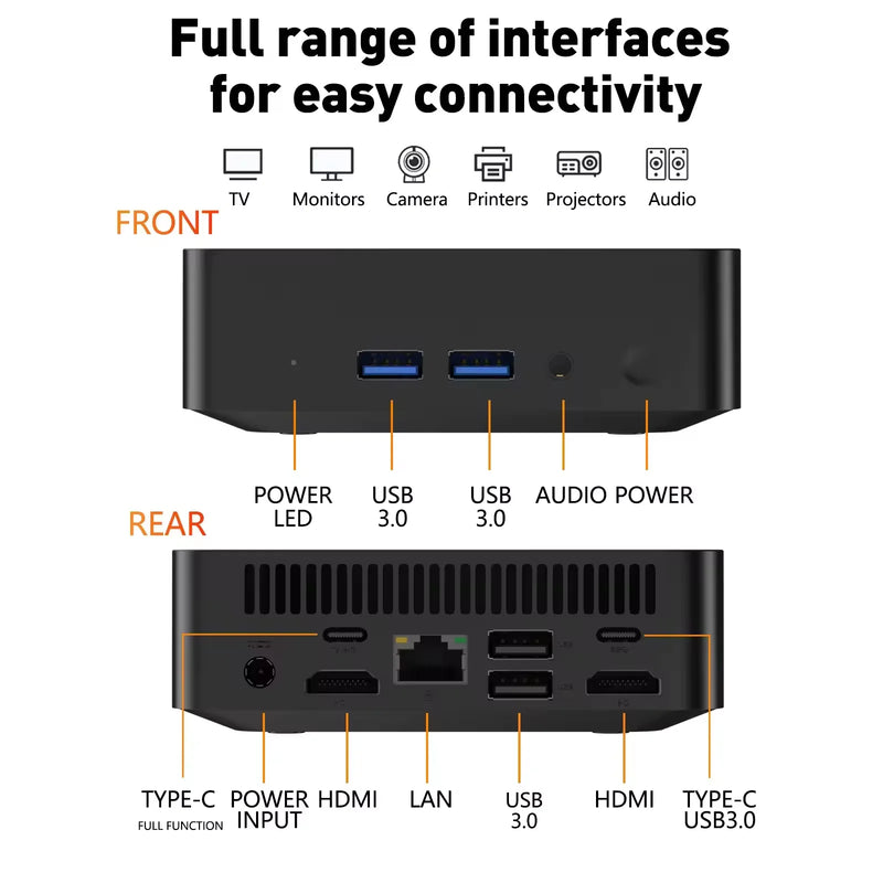 2026 Portable Intel Core I9-10980HK Computer Windows11 Pro 32GB RAM 1TB SSD Gaming Computer Dual-Band WiFi6 Game Mini Desktop PC