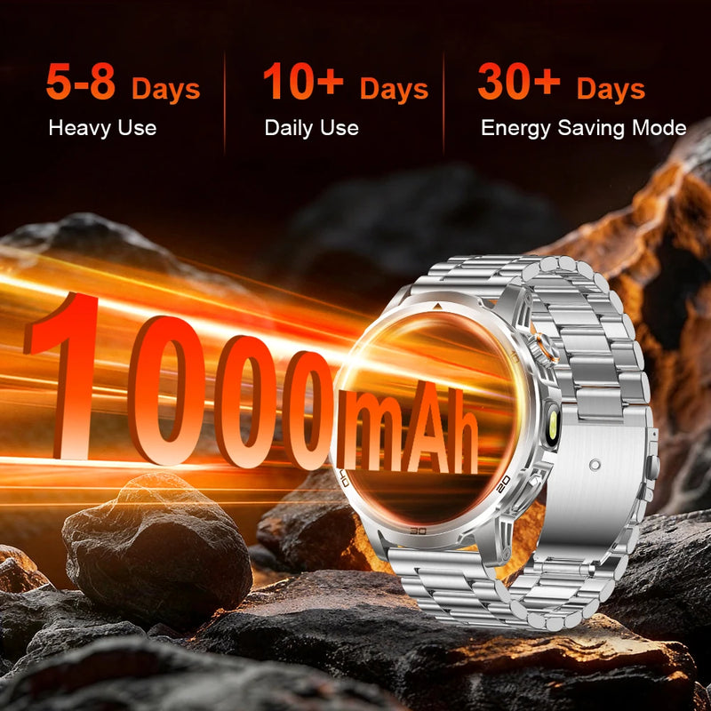 MEVADEN 1.85 inch Steel Smart Watch Men Bluetooth Call Smartwatch Sports Flashlight 1000mAh Health Monitor Watch for Male MD60