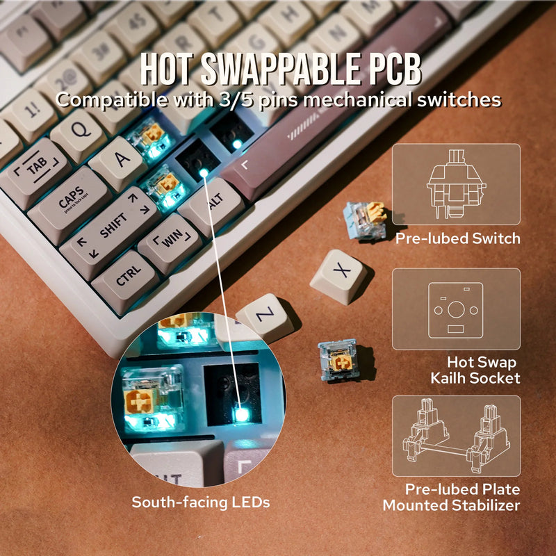 Custom EPOMAKER RT100 95 Gasket Mounted Wired Bluetooth 2.4G Wireless Mechanical Keyboard with Multimedia Knob Mini Display Gift