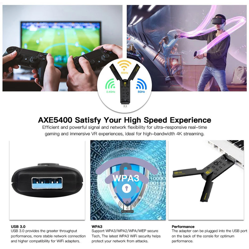 Kebidumei WiFi 7 USB Adapter BE6500 USB3.0 802.11BE Dongle Tri - Band 2.4G/5G/6GHz Network Card For - Visuel 5 | SAMAG