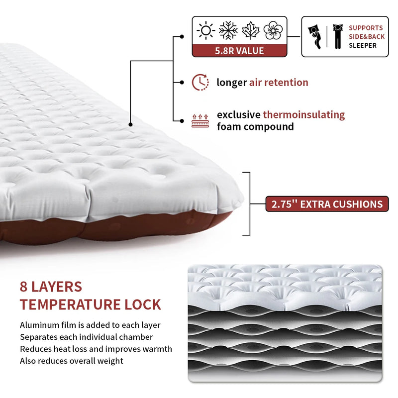 Naturehike Inflatable Mat Ultralight 5.8 High R Value | SAMAG