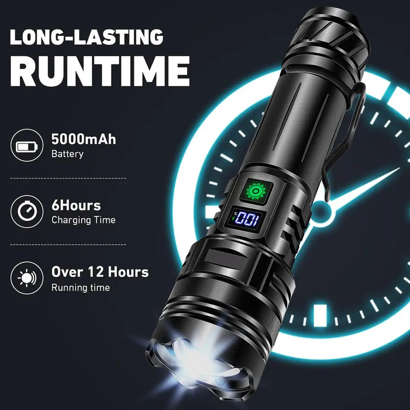 Rechargeable LED Flashlight with 3 Modes, Adjustable Zoom, Waterproof Body and Power Display