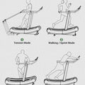 Self - Generating Commercial Treadmill Exercise Running - View 6 | SAMAG