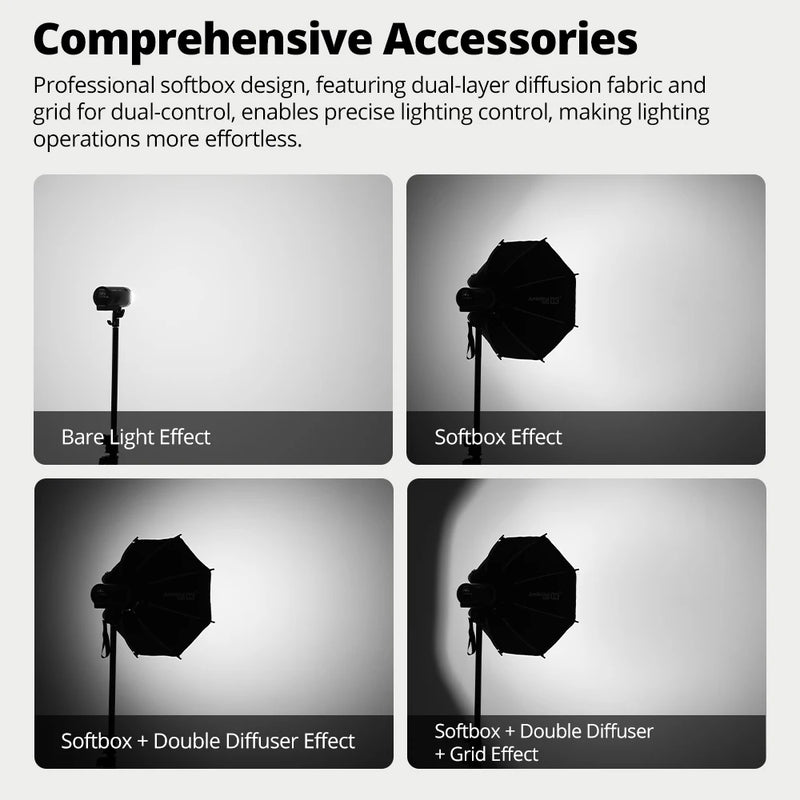AMBITFUL Q3 40cm 60cm GODOX Mount Softbox SA-GD Speed Ring Matt Box Light Box For GODOX ML100 BI ML60 AD300Pro LED Flashlight