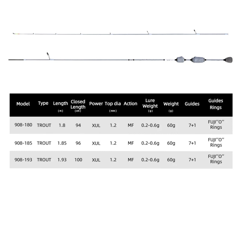 Mifine GHOST BLADE XUL Ultralight Spinning Rod 0.2-0.6g | SAMAG