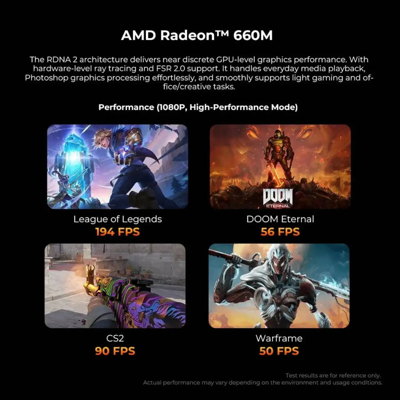 GMKtec M8 Mini PC AMD Ryzen 5 PRO 6650H 16GB RAM NO SSD NO OS Mini Desktop Computers Triple 4K Display, WiFi5.2,BT6E, USB-C, DP