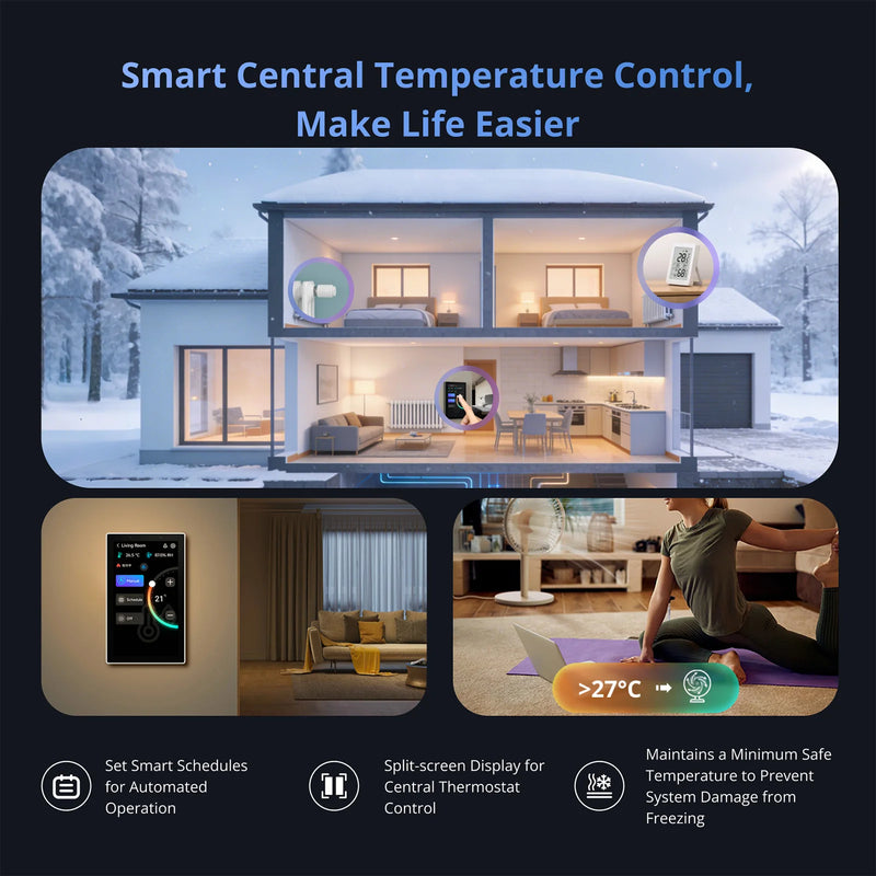 SONOFF NSPanel Pro 120 Type Smart Home Control Panel Smart Thermostst Power Consumption DIY Switch Module Support Sonoff Devices