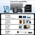 Hichain PD3.1 140W GaN USB C Charger 4-Port Charging Adapter For Travel Laptop Phones Tablets EU Plug AC100-240V Wall Charger