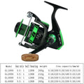 Telescopic Fishing Rod Reel Combo Full Kit 1.8m 2.1m 2.4m 2.7m Portable With Simulation Lures Tackle Accessories Carry Bag For
