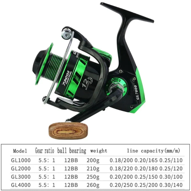 Telescopic Fishing Rod Reel Combo Full Kit 1.8m 2.1m 2.4m 2.7m Portable With Simulation Lures Tackle Accessories Carry Bag For