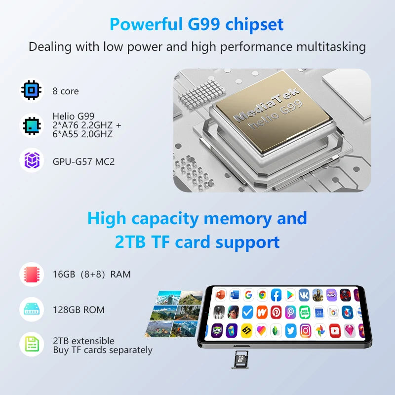 HEADWOLF FPad5/Pro Android 14 tablet 8.4 inch Max 16GB Ram 128GB/256GB UFS2.1 Octa-core G99 Tablet PC 5500 mAh WideVine L1