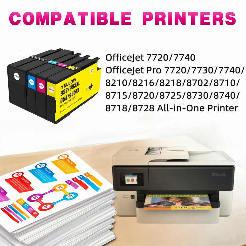 hp 952xl 953xl 954xl 955xl ink cartridge for OfficeJet 7720 7740 OfficeJet Pro 7720 8210 8720 All-in-One Printer