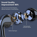 New Sport Wireless Headphone Neckband Earphone audífonos bluetooth inalámbrico freeshippings items ear buds for xiaomi huawei
