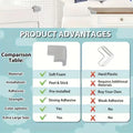 4pcs Soft Foam Corner Protectors – Pre-Adhesive Safety Guards for Furniture, Tables, Stairs, Cabinets