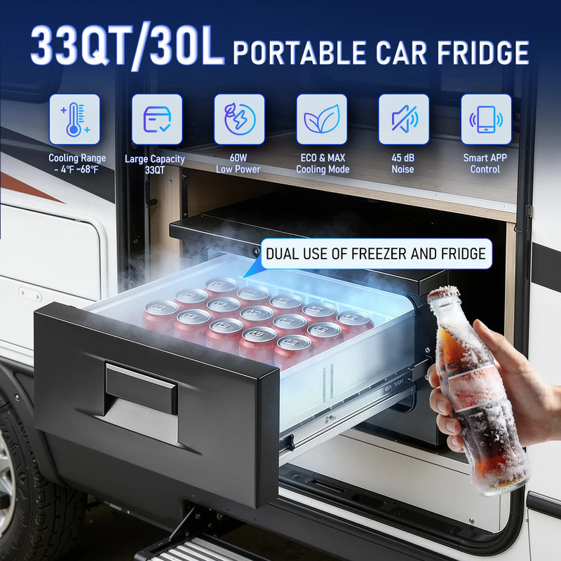 Car Refrigerator Car Drawer Fridge Portable Freezer 33QT - -4℉-68℉ Adjustable Range - Home & Vehicle Use Compressor Cooler for Outdoor Camping RV