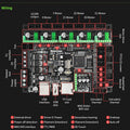 Makerbase Mks Robin Nano V3.1 Eagle 32bit Control Panel TMC2209 Motor Drive WIFI 3D Touch Screen 3D Printer Parts Motherboard