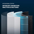 Xiaomi Home Pure Air Purifier 4 Lite Office Indoor Use Antibacterial Formaldehyde Removal Fog Purifier Household Appliances