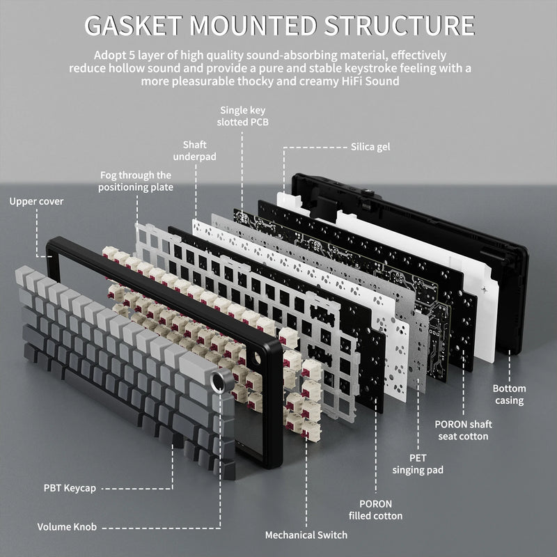 ATTACK SHARK X66 65% Wireless Mechanical Keyboard - Visuel 6 | SAMAG