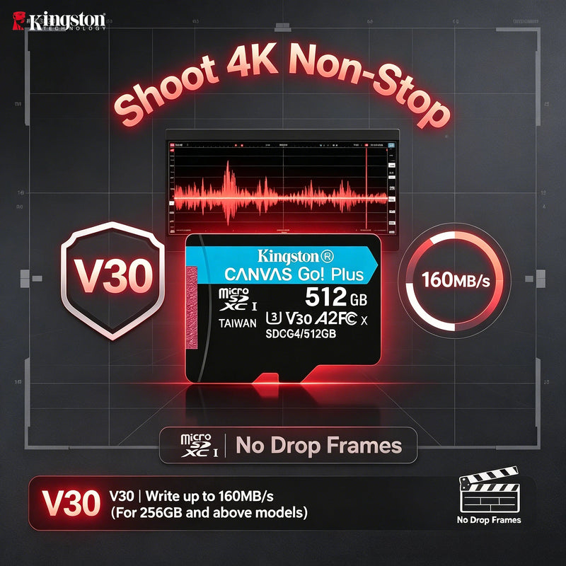 Kingston 256GB Canvas Go Plus Micro SD Card 200MB/s A2 U3 V30 Class 10 MicroSDXC Memory Card for Smartphone Drone 4K Video