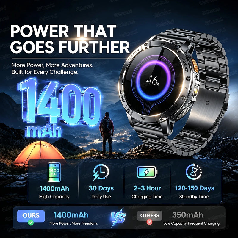 2026 New Military TANK 1400mAh Battery Smart Watch IP68 Waterproof LED Flashlight Heart Rate Sports tracker SOS Smart Watch Men