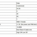 PA30 45DBM Module Customize unit 1006000