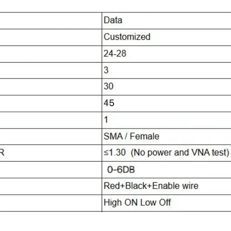 PA30 45DBM Module Customize unit 1006000