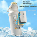 1L Thermos Bottle Stainless Steel Iced And Heat Insulated Cups Hiking Cycling Fitness Vacuum Flasks with Handle